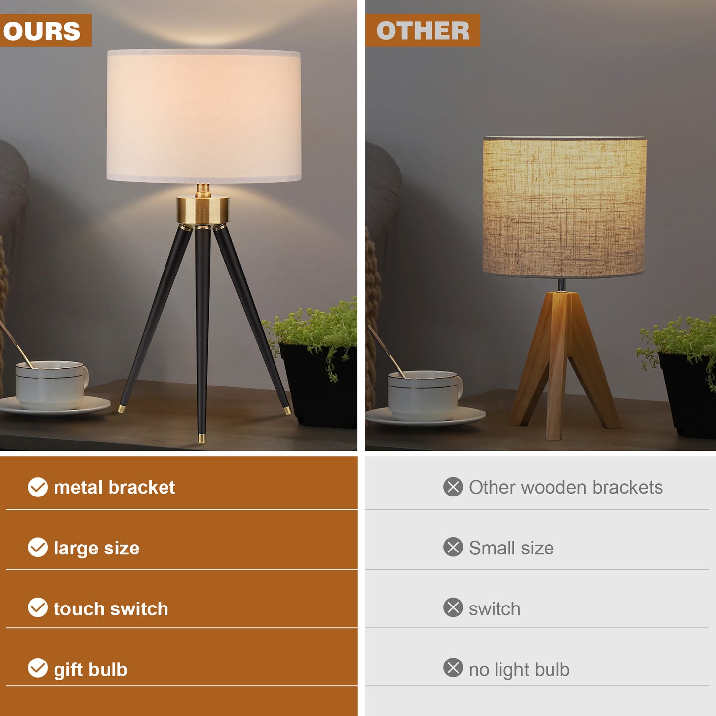 Cinkeda Table Lamp Black Metal Tripod Drum Shade 3-Way Touch Dimming(Set of 2)