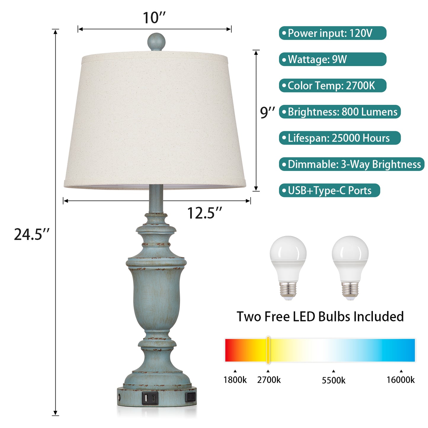 Blue resin tilted drum shade table lamps with a 3 - way touch dimming switch, USB Type - C charging ports and an AC outlet (Set of 2)