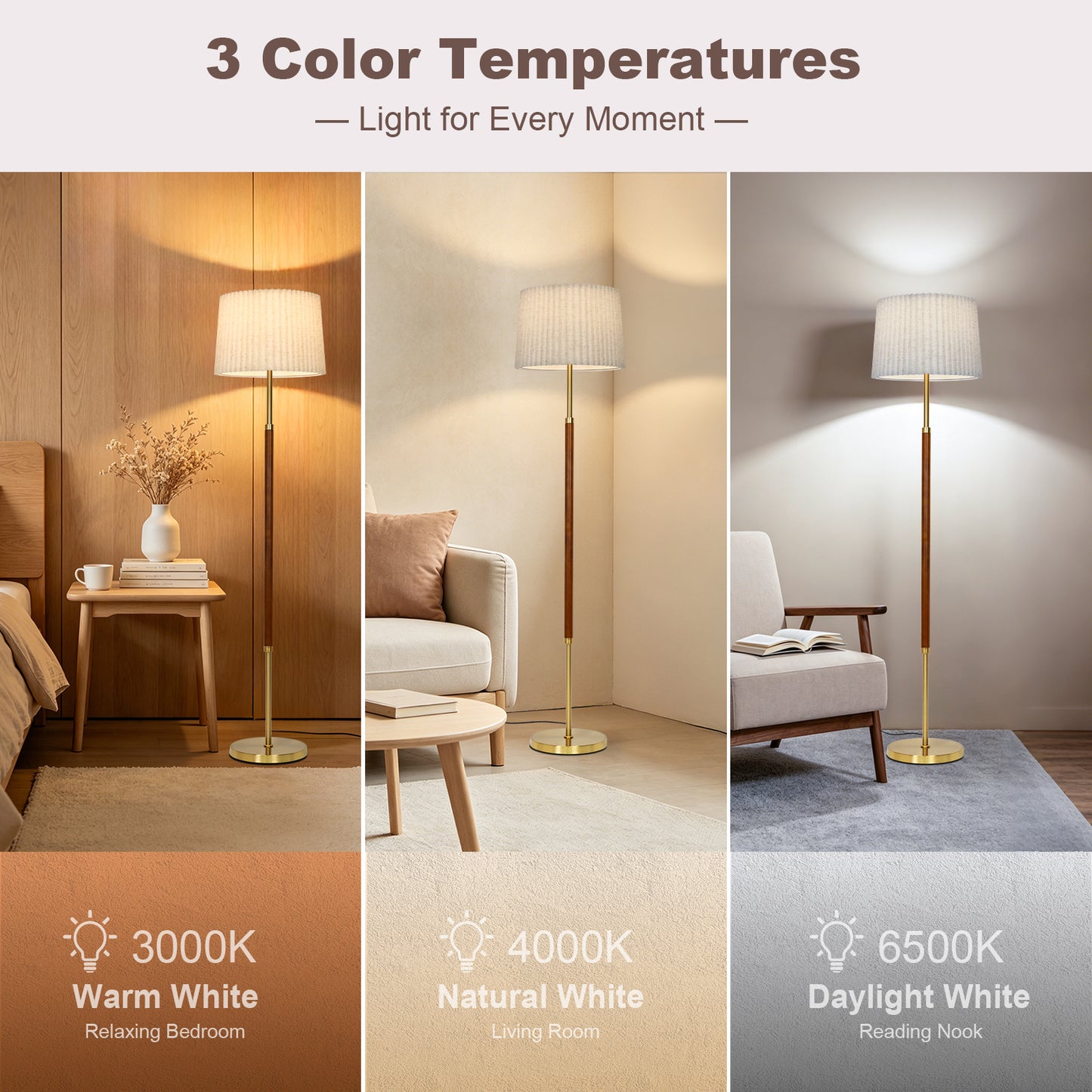Cinkeda 65" Mid-Century Modern Wood Floor Lamp, Gold Standing Lamp with 2 Fabric Shades, 3-Color Temp & Foot Switch for Living Room Bedroom, LED Bulb Included